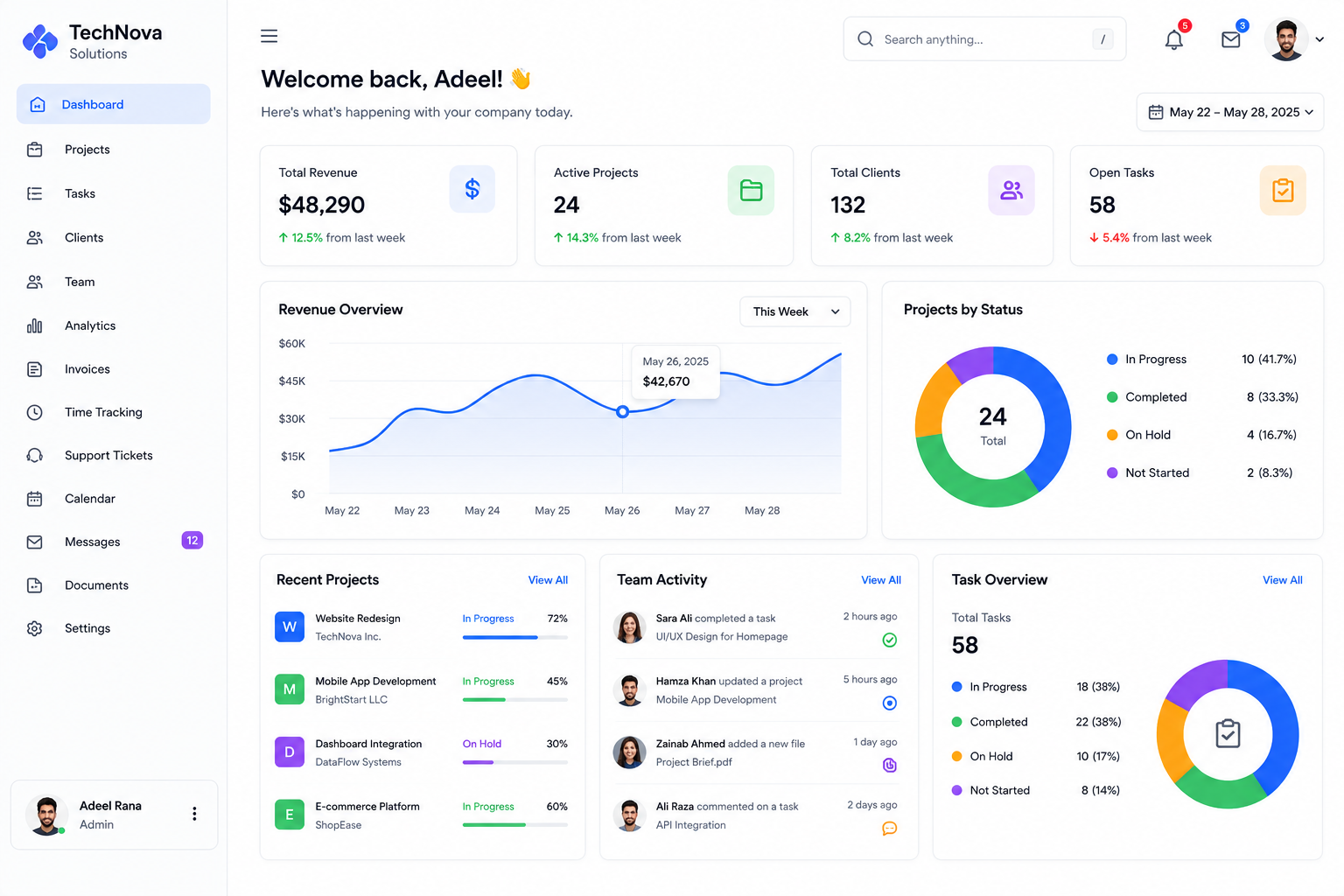 Cyber Edge Solutions software dashboard