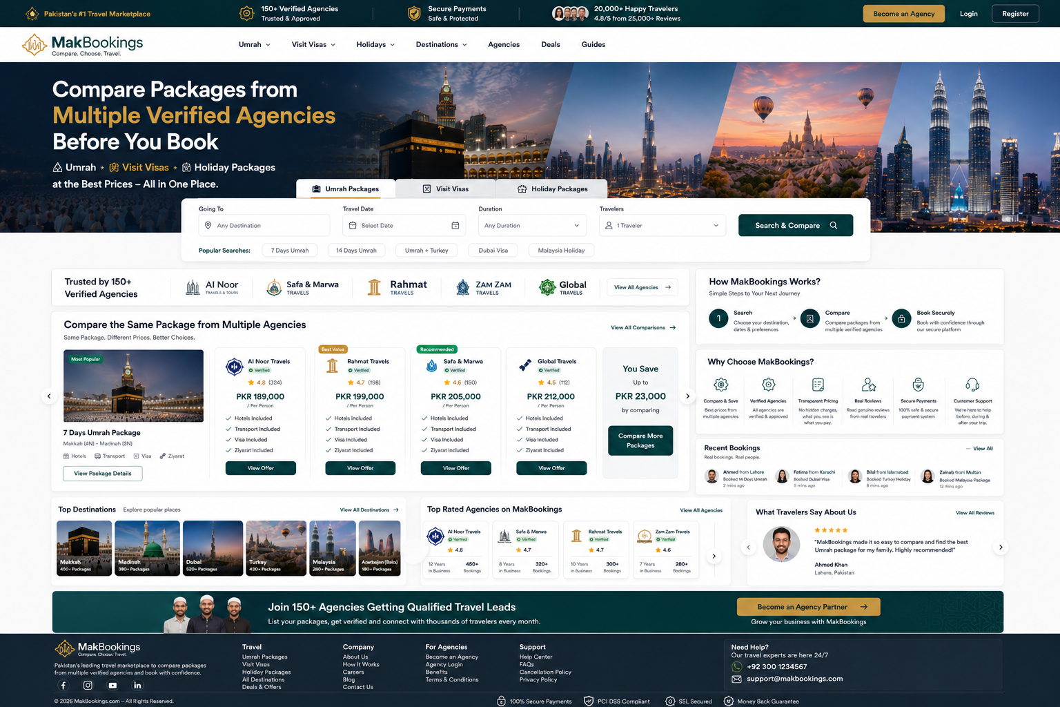 MakBookings dashboard