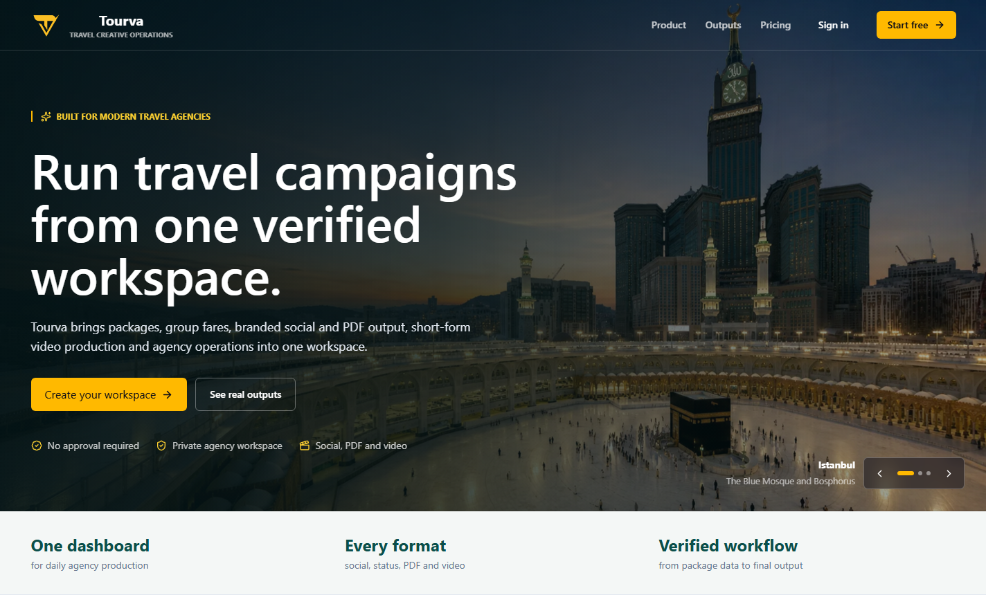 Tourva product interface